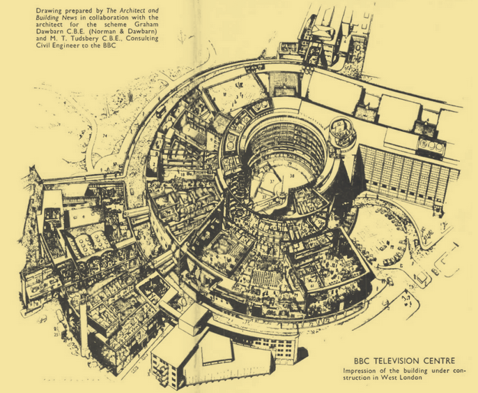 The 100 Most-Broadcast BBC Programmes Of All Time (34 and&nbsp;33)
